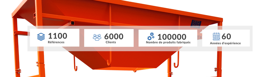 Visuel bandeau bas - 1100 références - 6000 clients - 100 000 produits fabriqués - 60 ans d'expériences